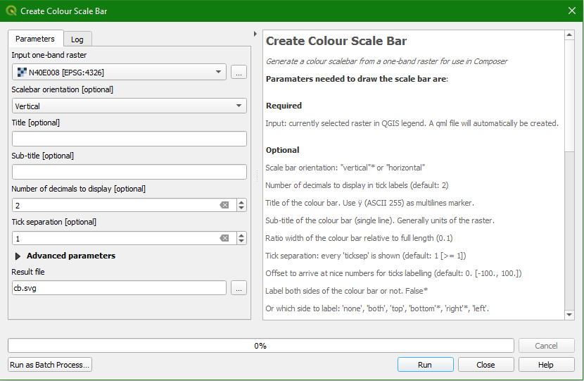 Main parameters