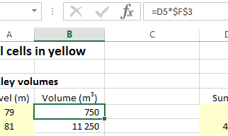 volume