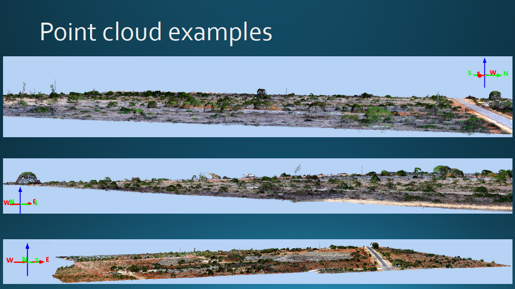 Point cloud examples